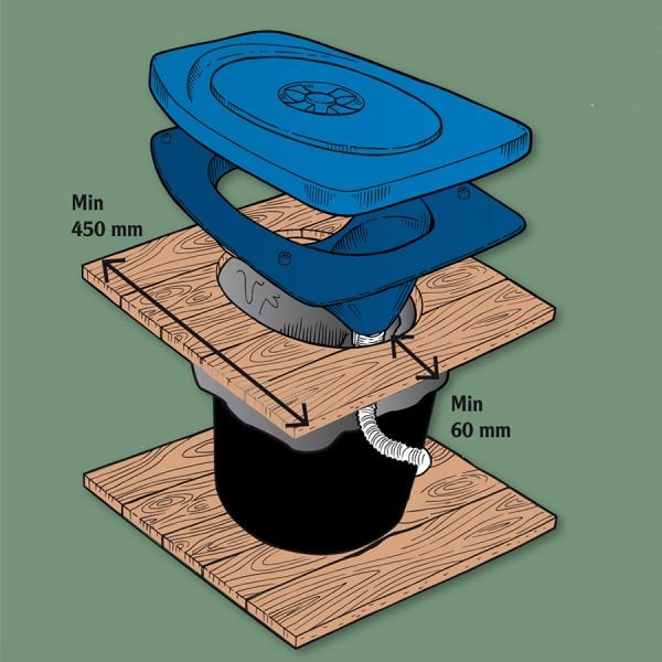 SEPARETT PRIVY 500 OUTHOUSE KIT-Blue - Image 3