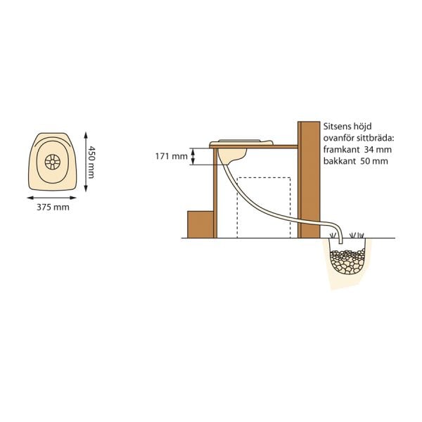 SEPARETT PRIVY 500 OUTHOUSE KIT-Blue - Image 4